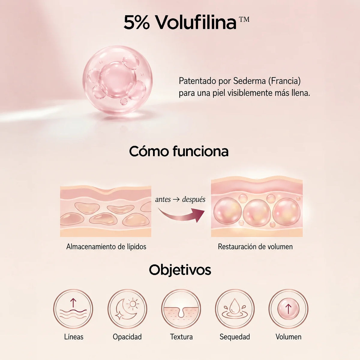 Bálsamo PDRN Colágeno Giulia