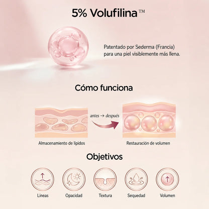 Bálsamo PDRN Colágeno Giulia
